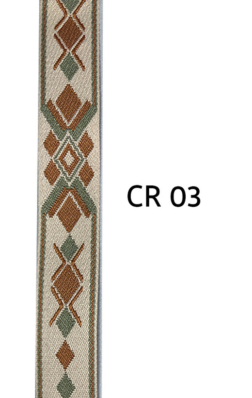 بندگیتار
